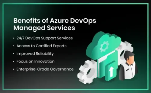 Azure DevOps