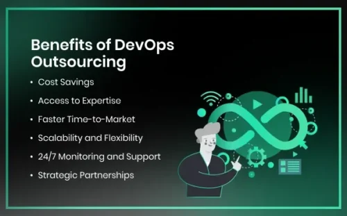 DevOps Outsourcing