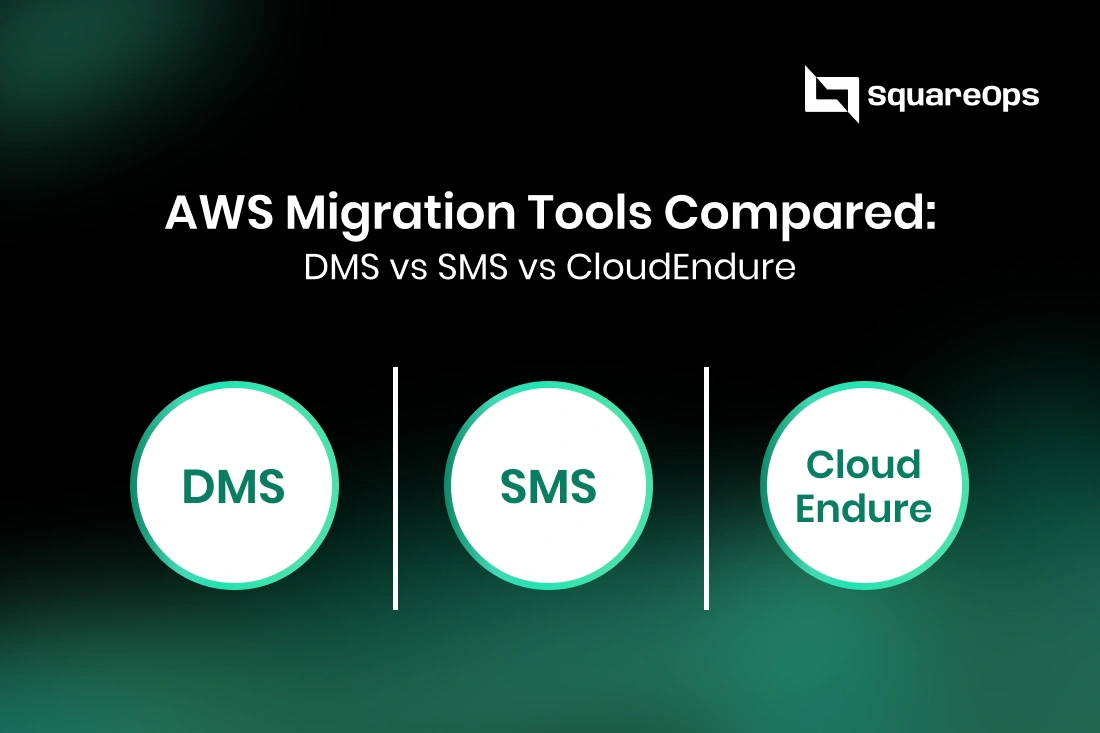 AWS Migration